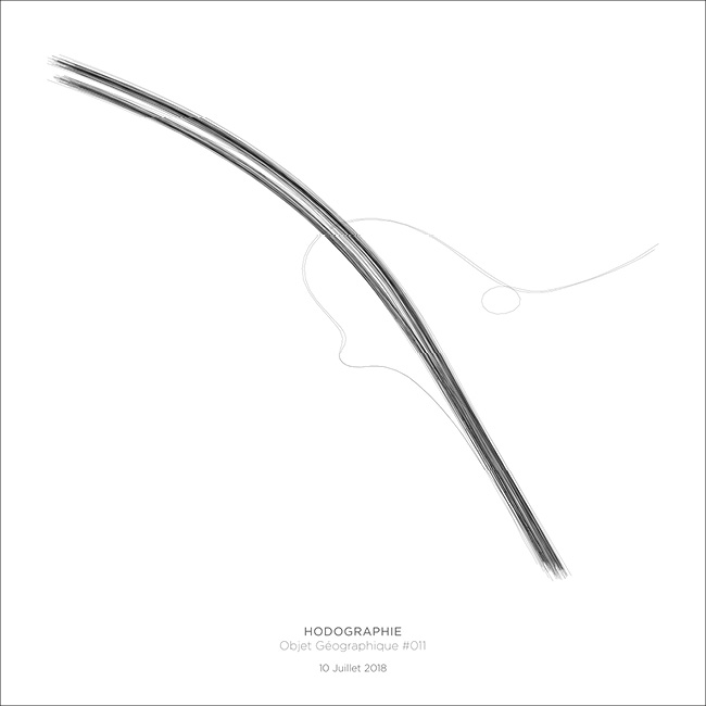 Hodographie-Objet Géographique